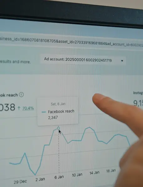 We're pointing at some stats on Google Analytics